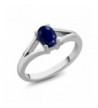 Sapphire Gemstone Birthstone Sterling Solitaire