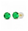 Round Green Emerald Yellow Earrings