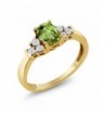 Green Peridot Yellow Plated Silver