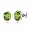 Sterling Peridot Gemstone Birthstone Earrings