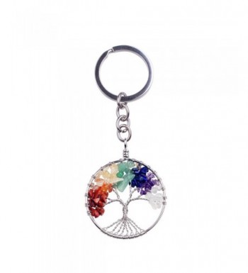 Keychian Natural Crystal Pendant Keyring