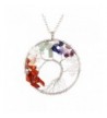 Pendant Necklace Gemstone Jewelry Mothers