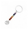 QGEM Keychain Natural Handmade Pendant 3 7