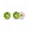 Round Peridot Yellow 4 prong Earrings