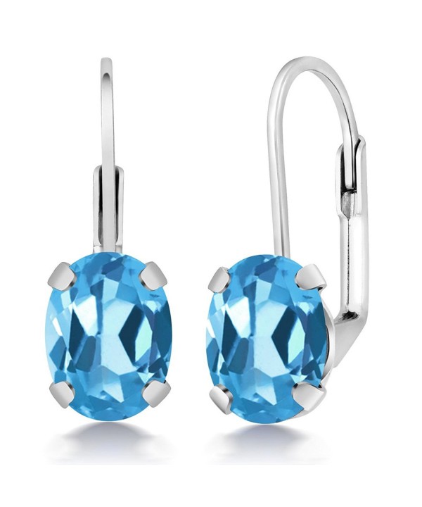 Swiss Topaz Silver Plated Earrings