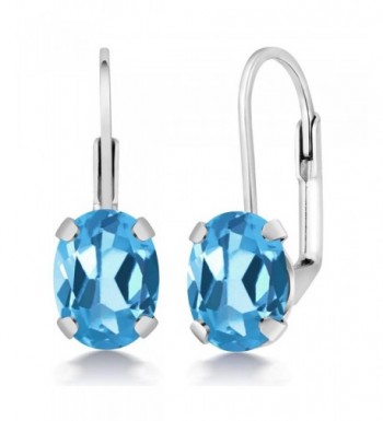 Swiss Topaz Silver Plated Earrings