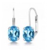 Swiss Topaz Silver Plated Earrings