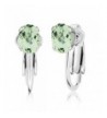 Green Amethyst Sterling Silver Earrings