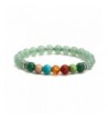 Cheap Real Bracelets