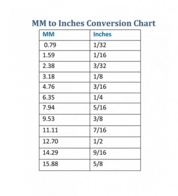 Necklace Thickness Chart Mm