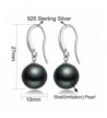 Cheap Designer Earrings Online