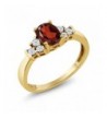 Garnet Yellow Plated Silver Available