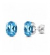 Sterling Silver Gemstone Birthstone Earrings