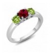 Created Peridot Sterling 3 Stone Available