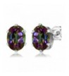 Sterling Silver Gemstone Birthstone Earrings