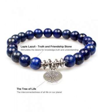 2018 New Bracelets Online
