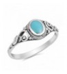 Filigree Simulated Turquoise Sterling Silver