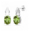 Sterling Peridot Gemstone Birthstone Earrings